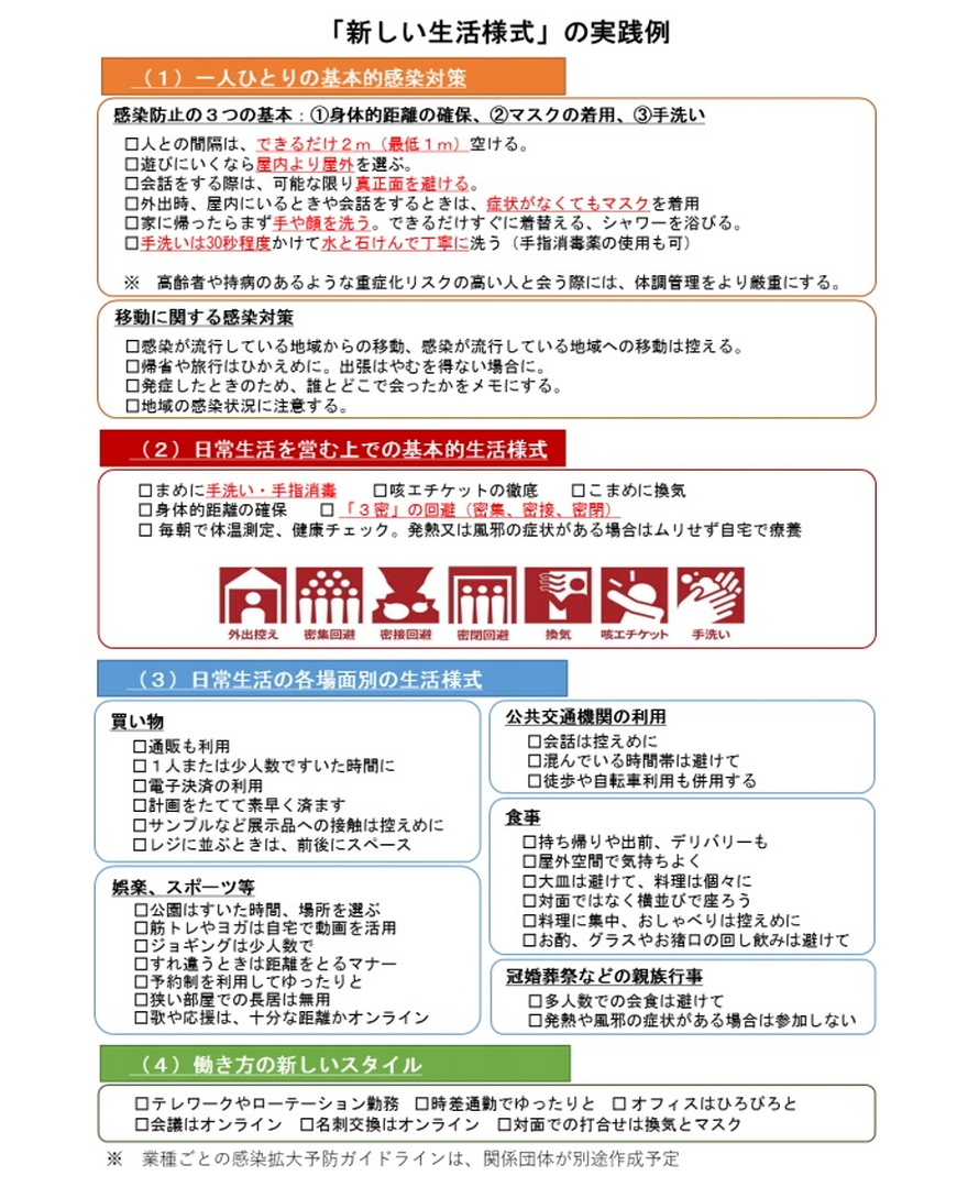 新しい生活様式