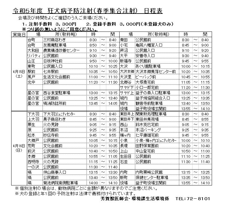令和５年度狂犬病予防注射