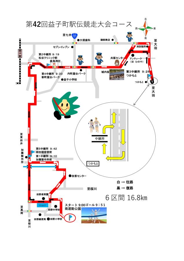 2023駅伝コース