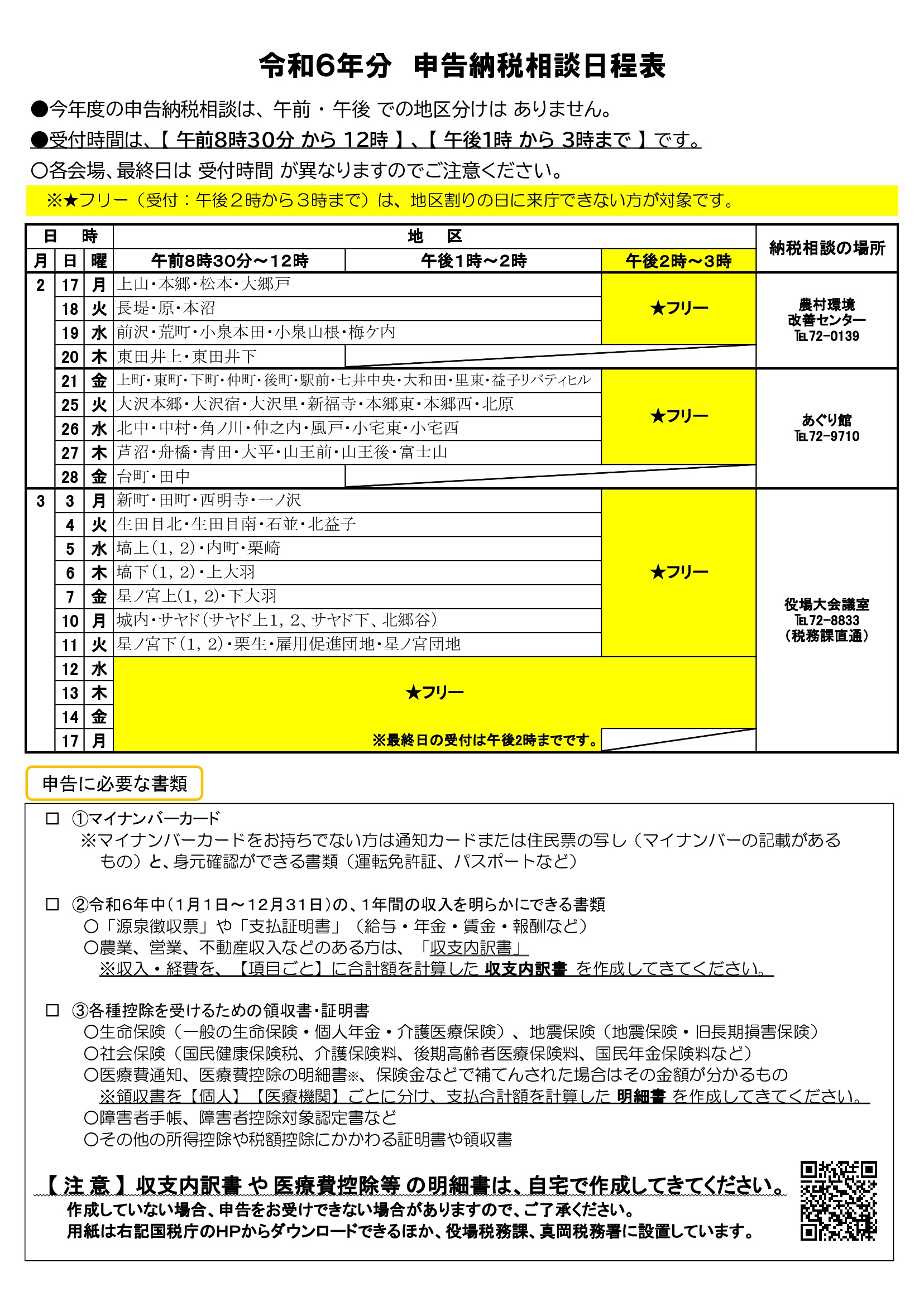 確定申告について