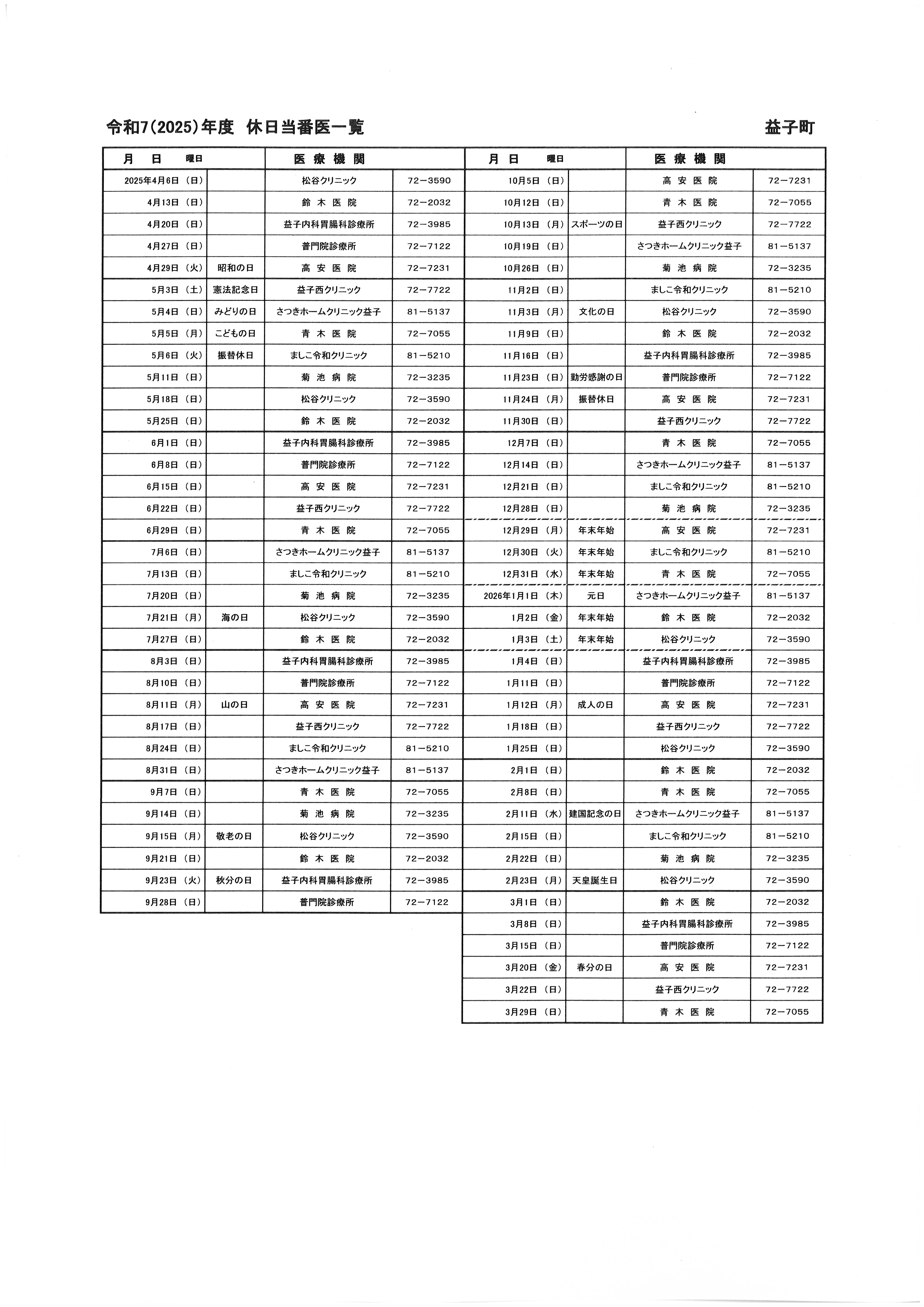 令和7(2025)年度　休日当番医一覧