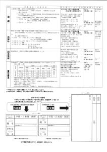 要項（裏面）R7
