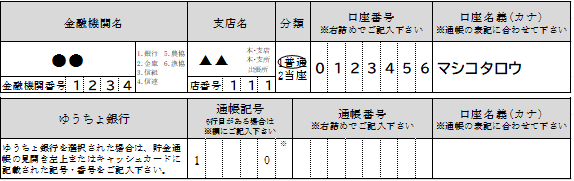 口座3