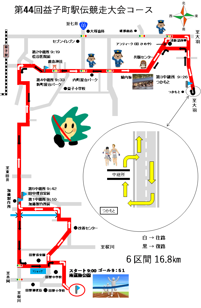2025駅伝大会コース