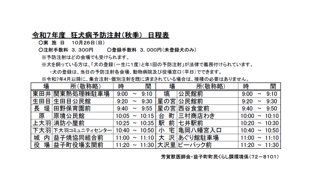 令和7年度狂犬病予防注射（秋季集合注射）