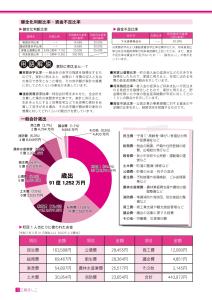 広報ましこ令和7年10月号_3