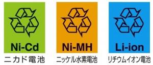 リサイクルマーク