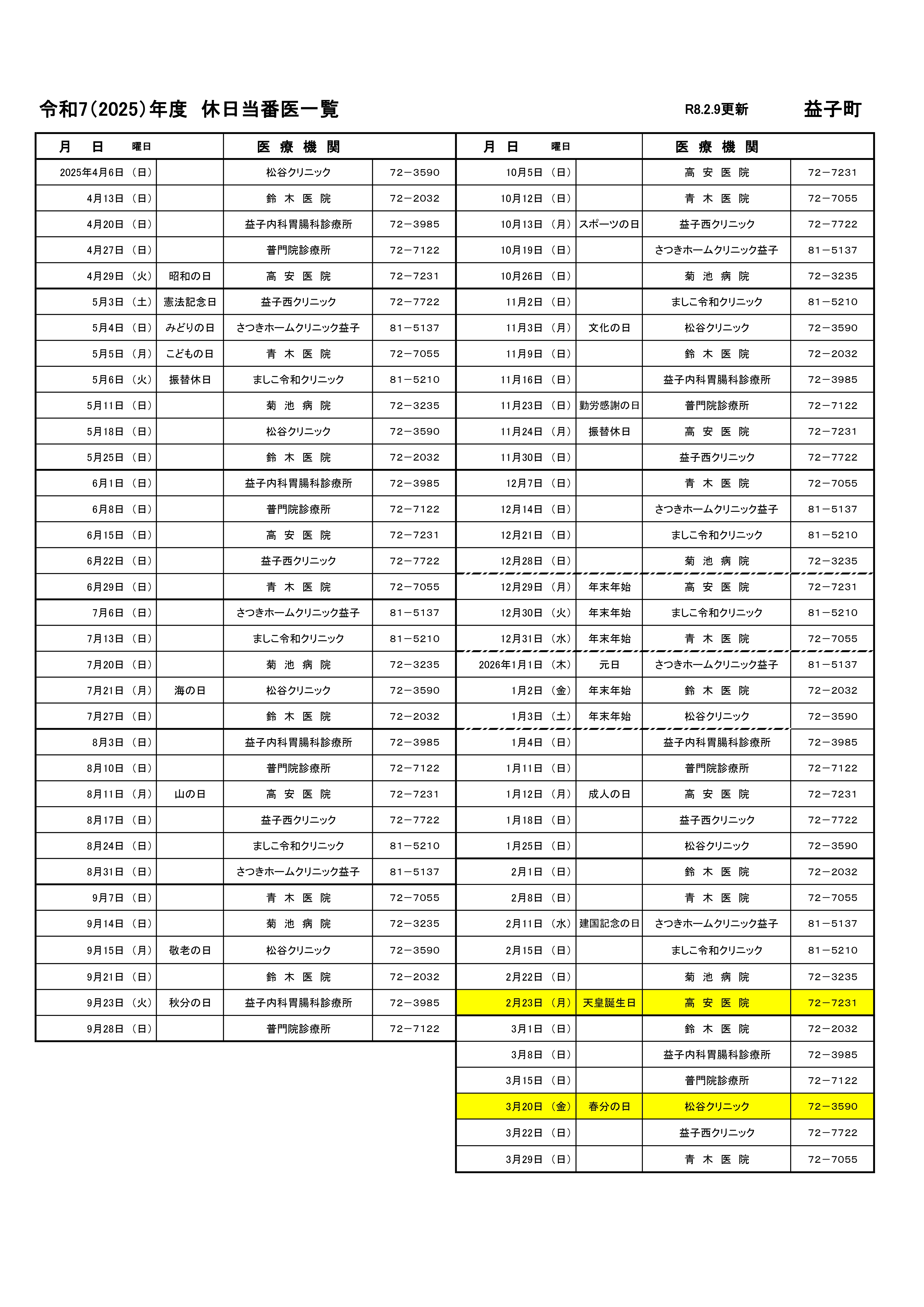 令和7(2025)年度　休日当番医一覧(再変更後)