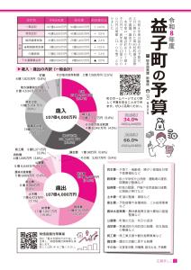 広報ましこ令和7年12月号_2