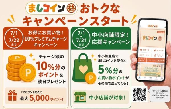 ましコイン7月CPバナー