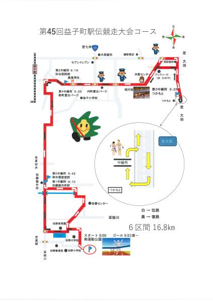 R8コース図