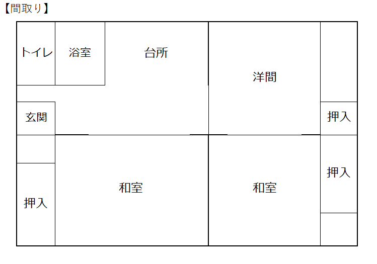 間取り