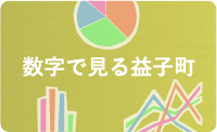 数字で見る益子町