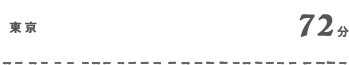 東京72分